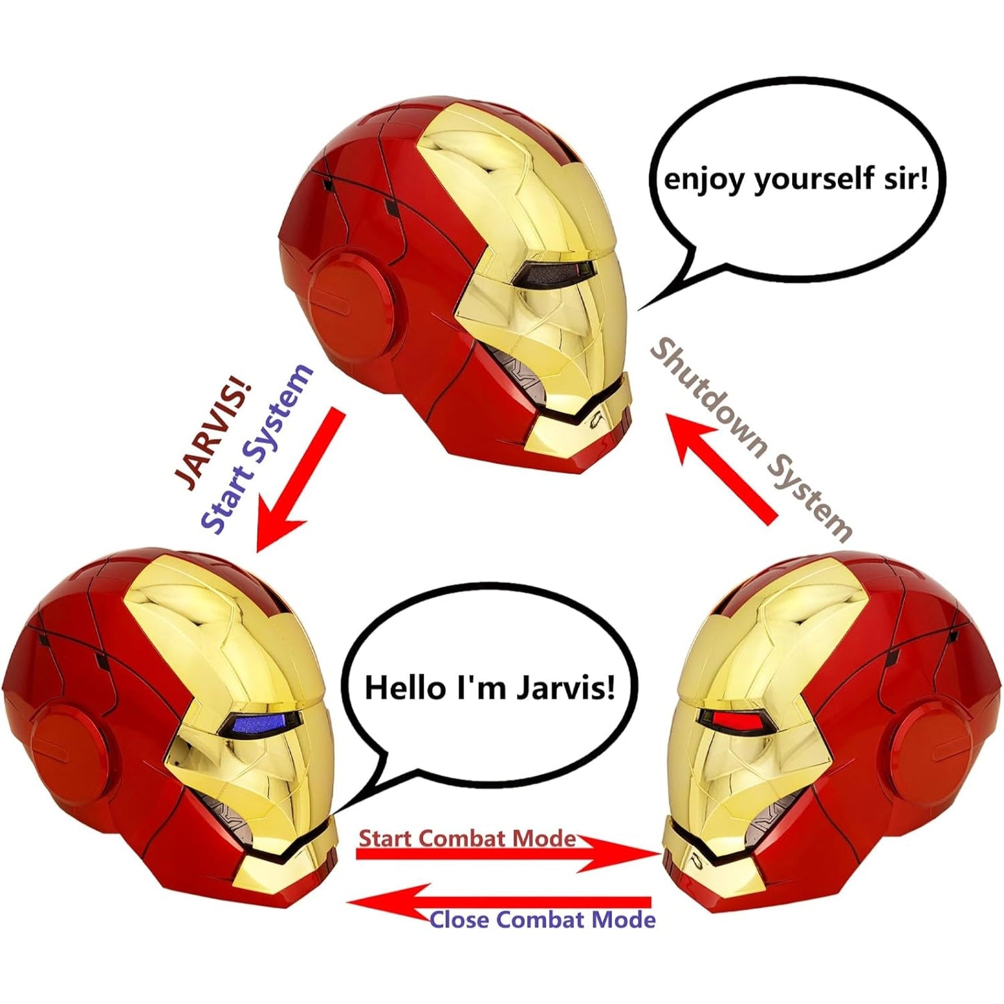 Iron Man MK 5 Wearable Electronic Helmet Voice Activated Replica Prop - NEXTLEVELUK