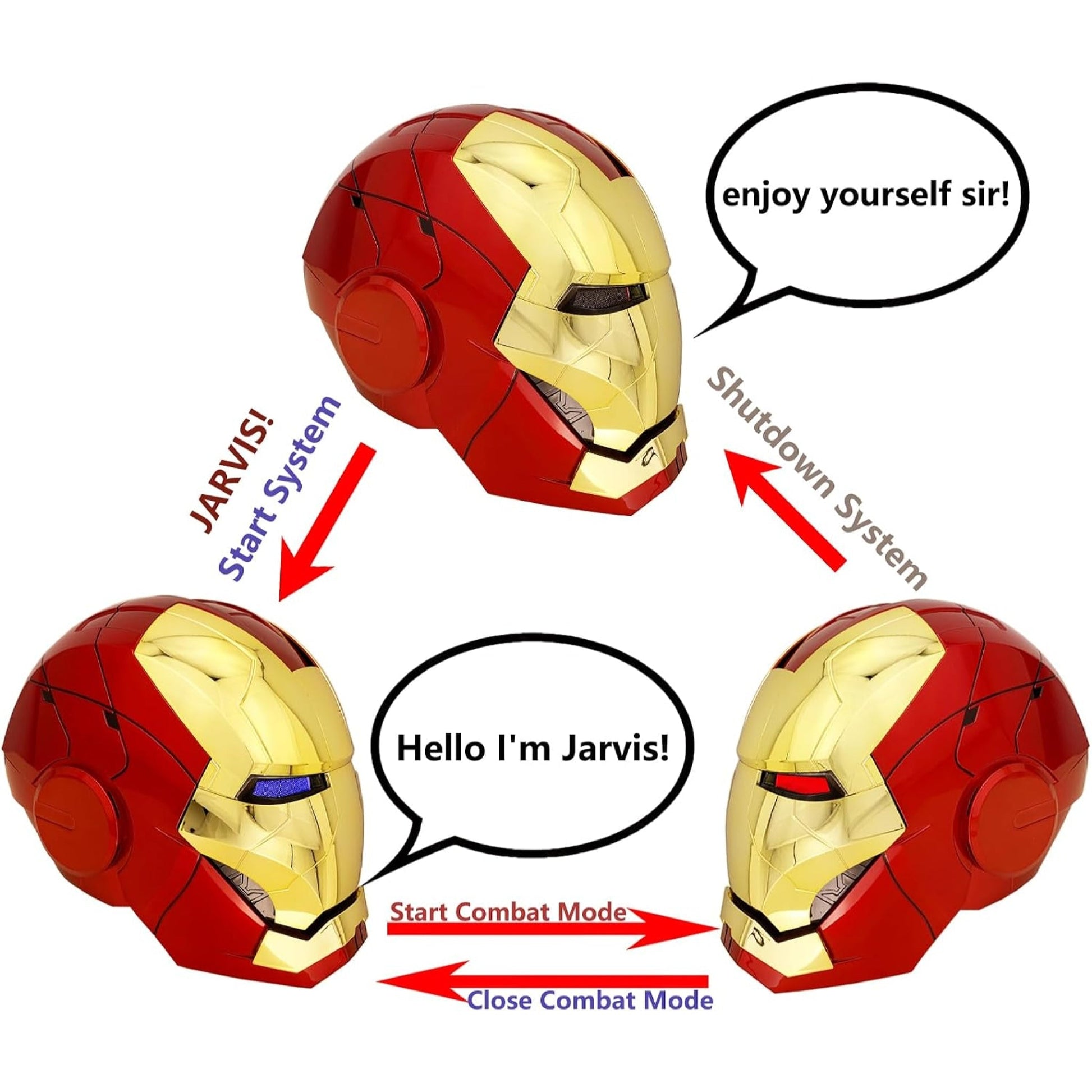 Iron Man MK 5 Wearable Electronic Helmet Voice Activated Replica Prop - NEXTLEVELUK